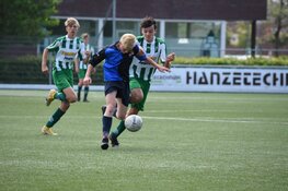 Jeugdoverzicht fc Harlingen, Regiocup ronde 2