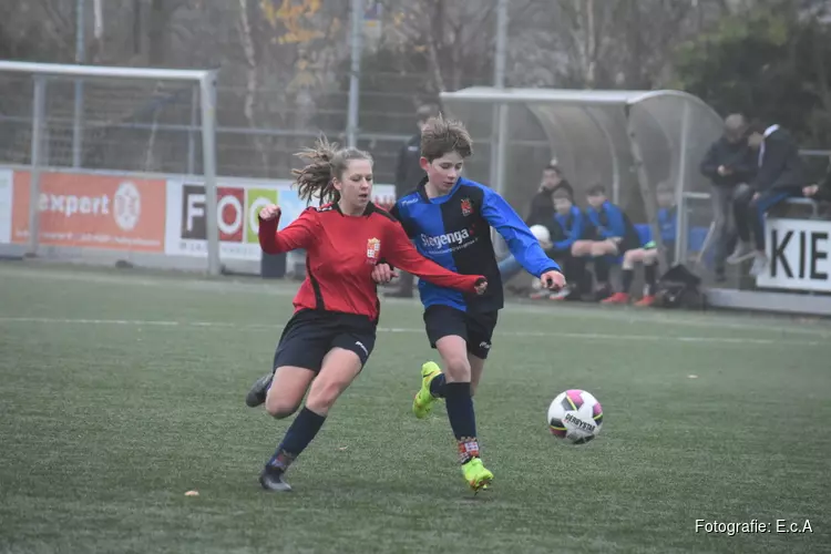 Jeugdoverzicht fc Harlingen