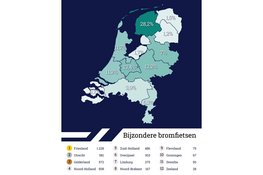 Bijzondere bromfietsen met kenteken Friese wegen op